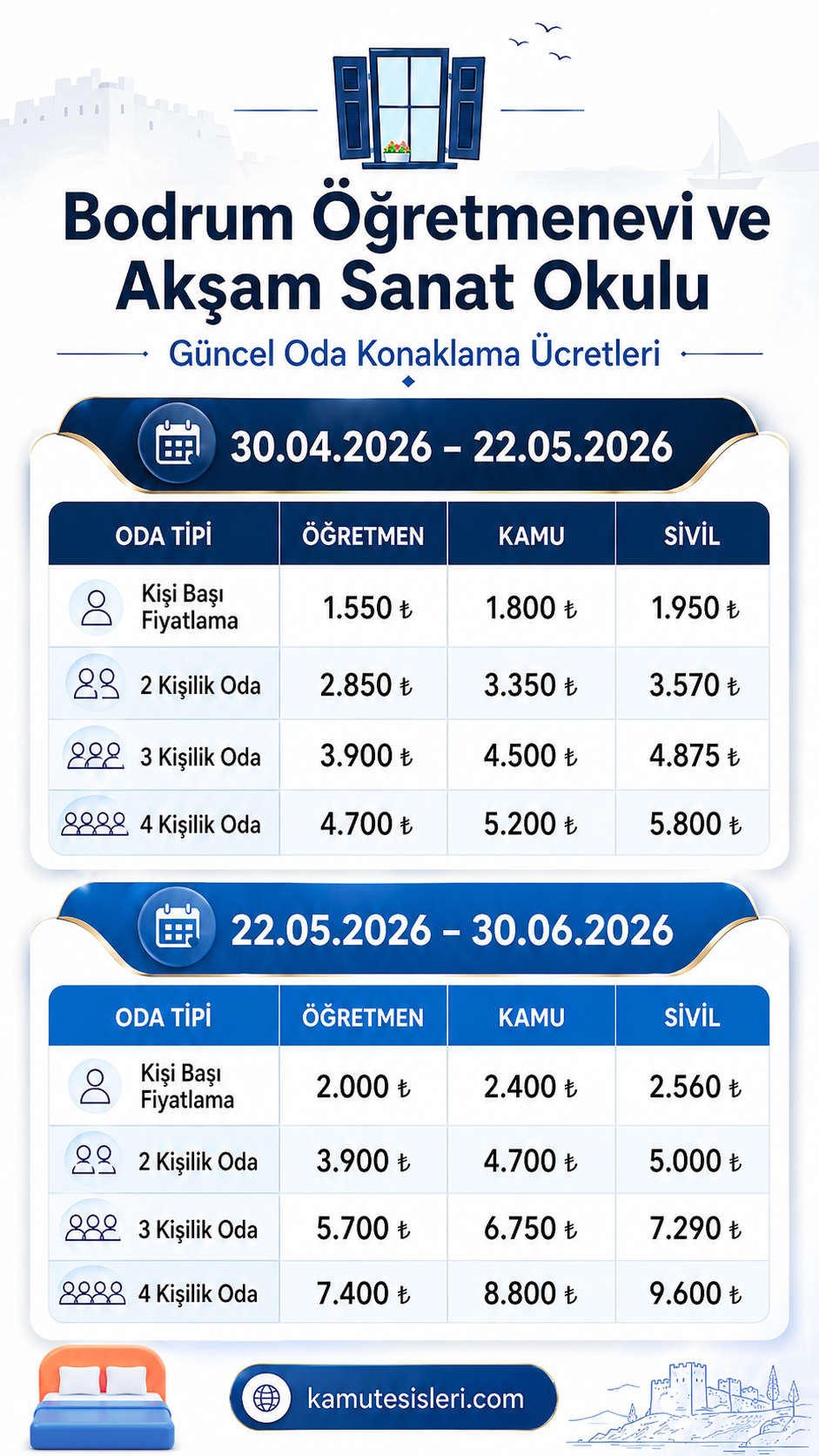 Bodrum Öğretmenevi ve Akşam Sanat Okulu - Fotoğraf 12
