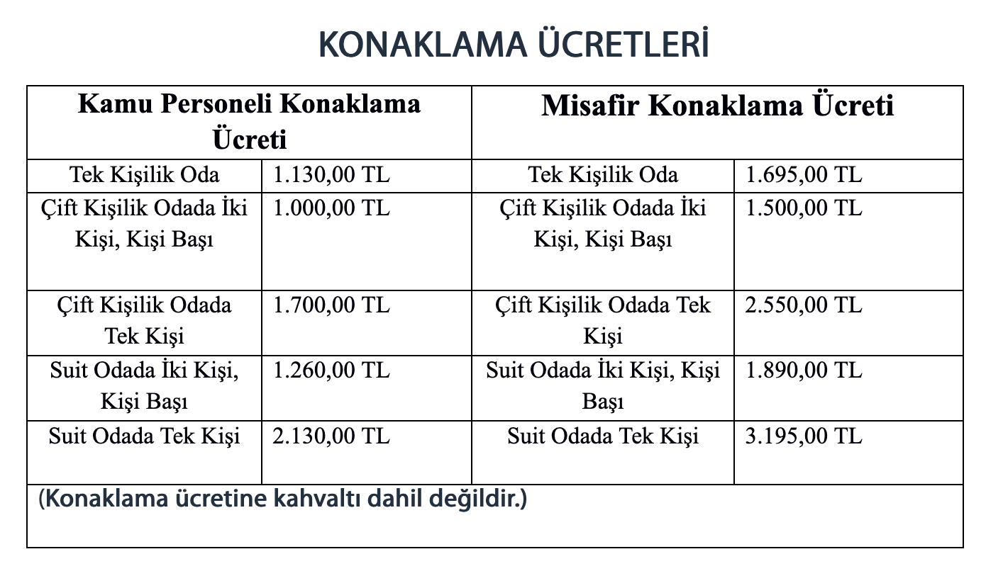 Konya Hakimevi - Fotoğraf 4