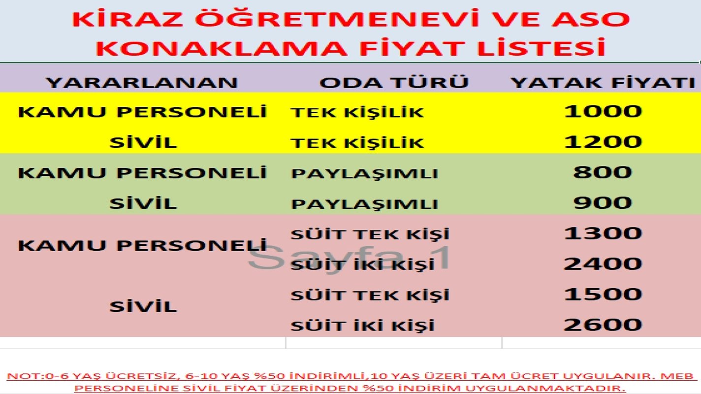 Kiraz Öğretmenevi ve Akşam Sanat Okulu fotoğrafı